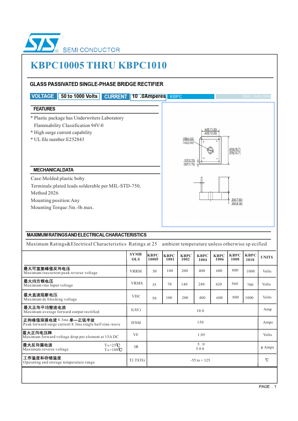 KBPC10005