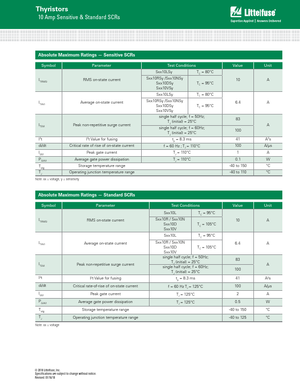 S6010VS3