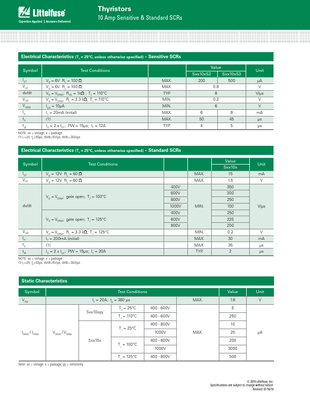 S6010VS3