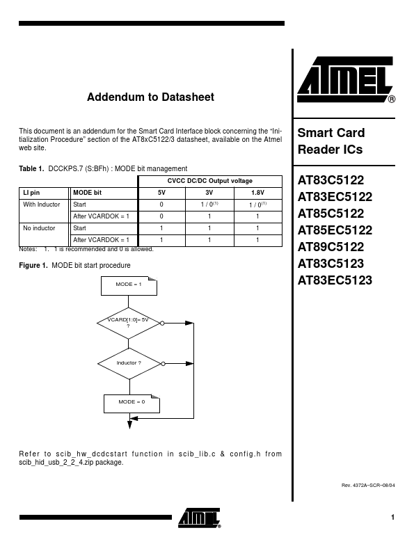 AT85EC5122