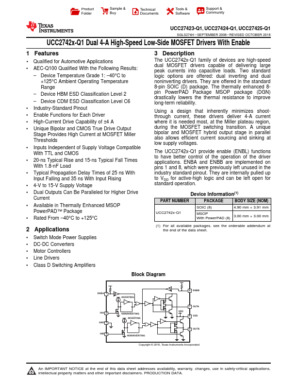 UCC27424-Q1