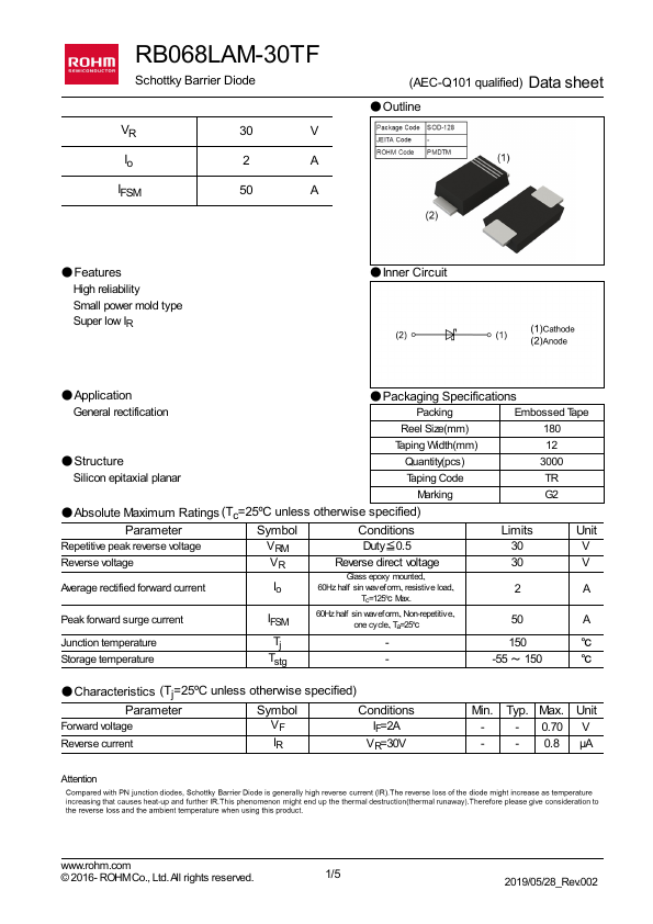 RB068LAM-30TF