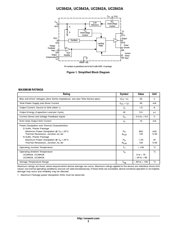 UC2842AN