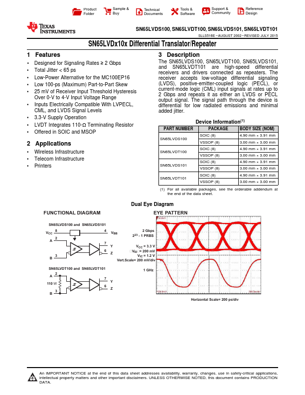 SN65LVDT101