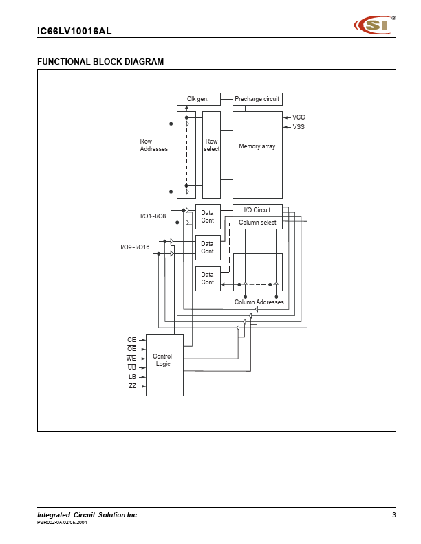 IC66LV10016AL