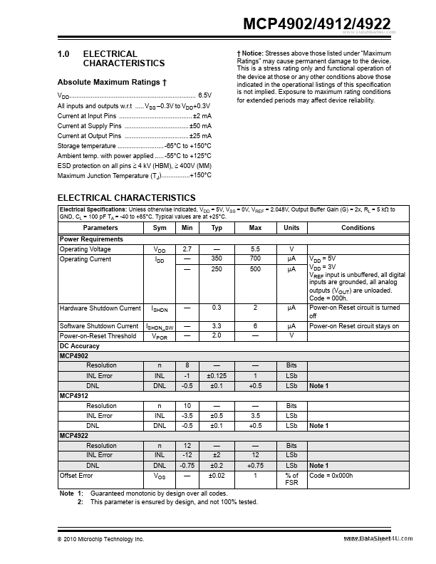 MCP4912