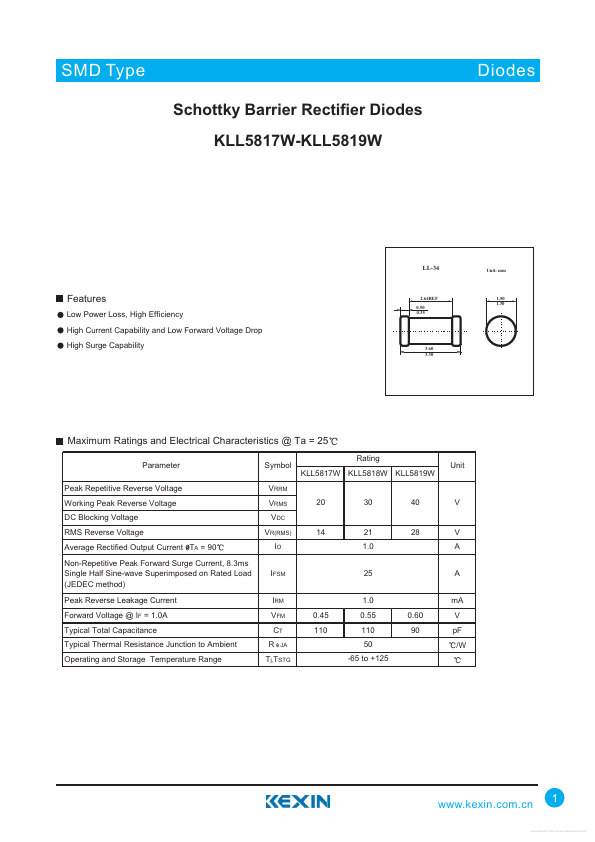 KLL5817W