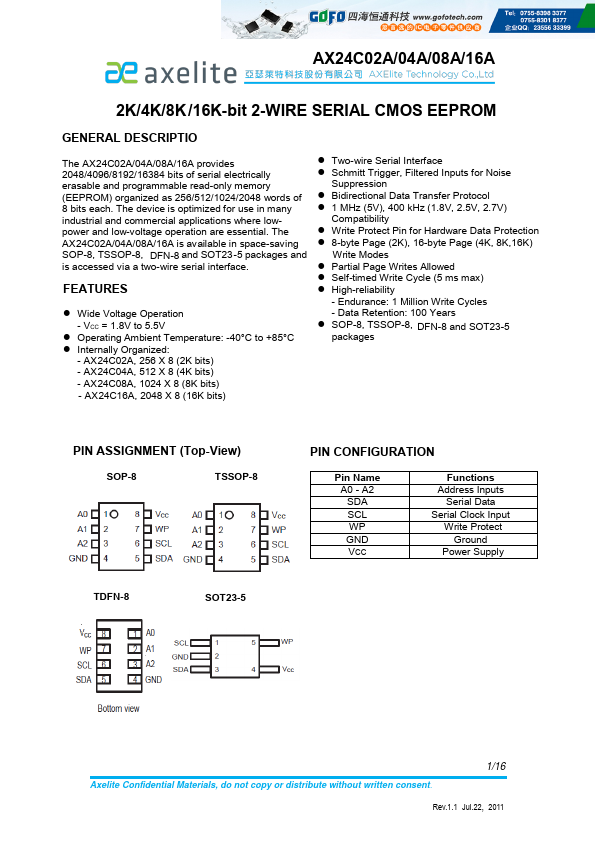 AX24C04A