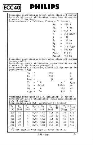 ECC40