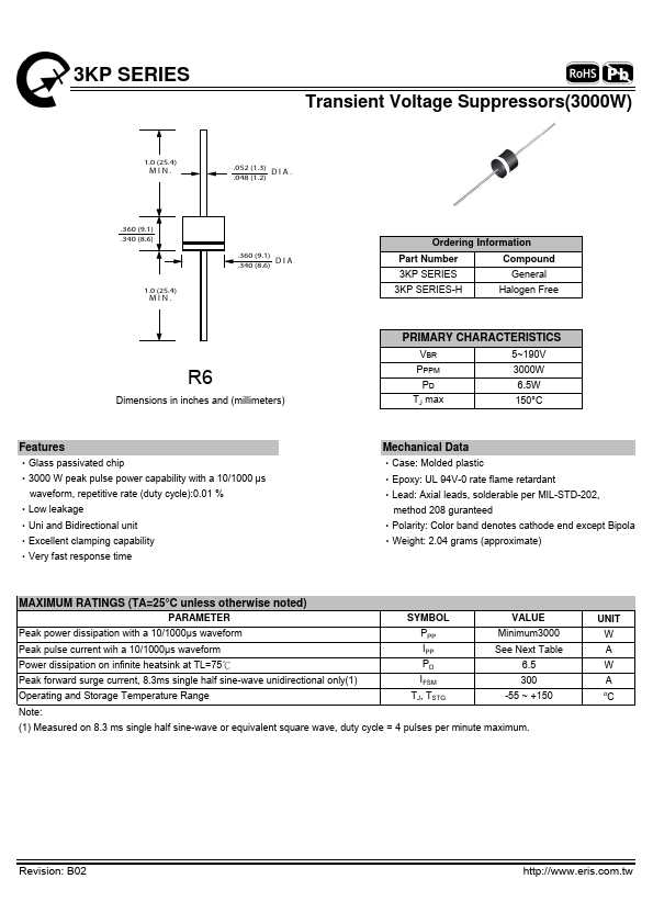 3KP80CA