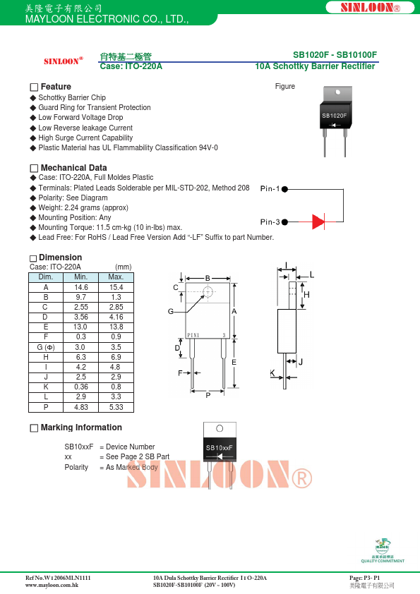 SB1080F