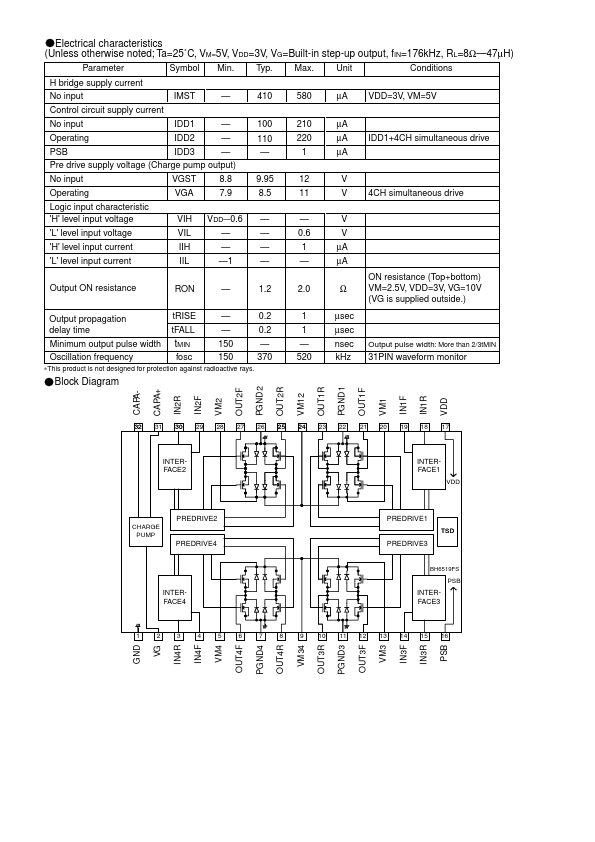 BH6519FS