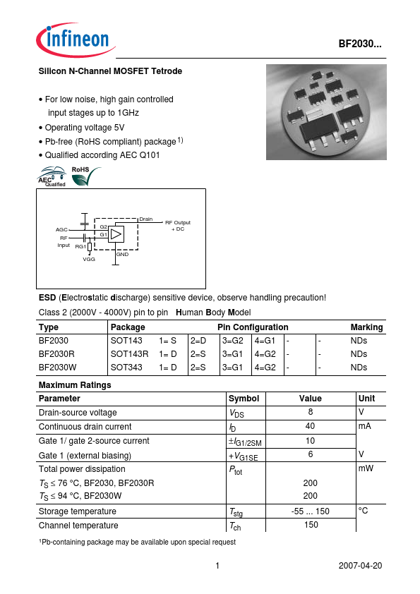 BF2030R