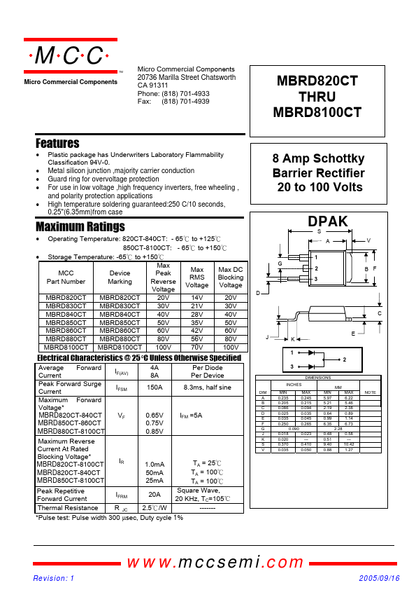 MBRD830CT