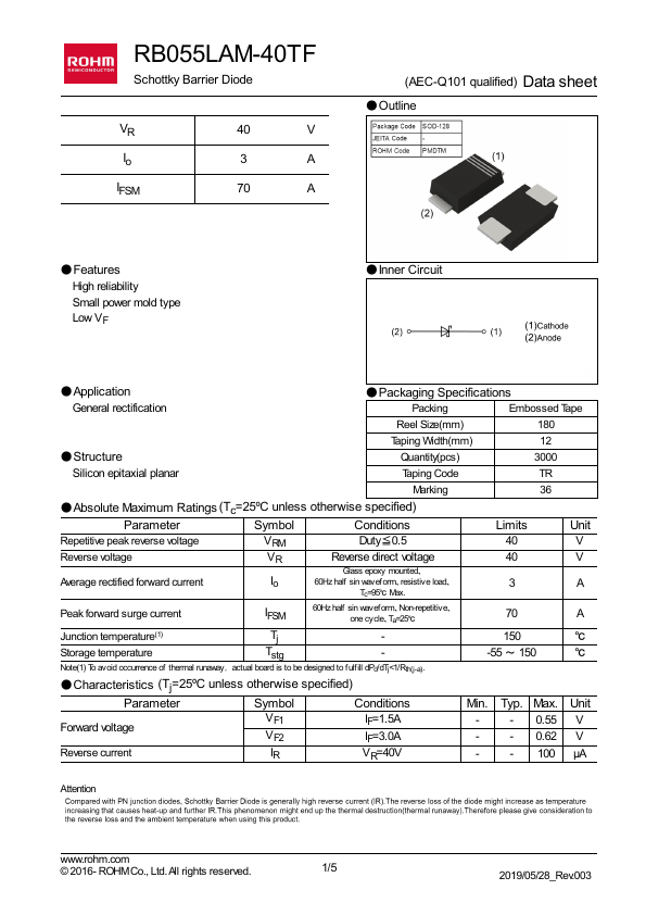 RB055LAM-40TF