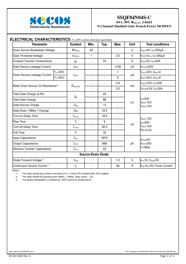 SSQF84N04S-C