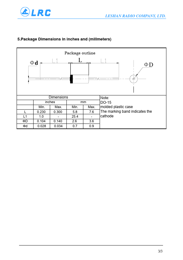 FR205