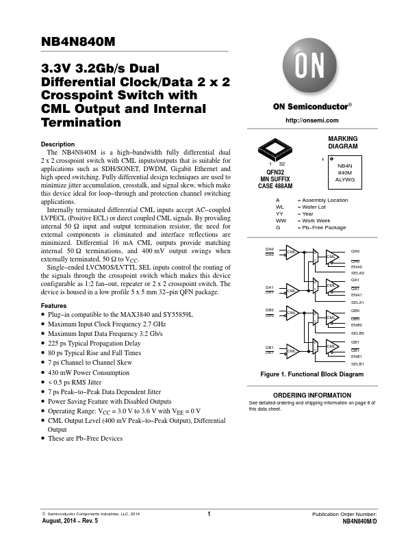 NB4N840M