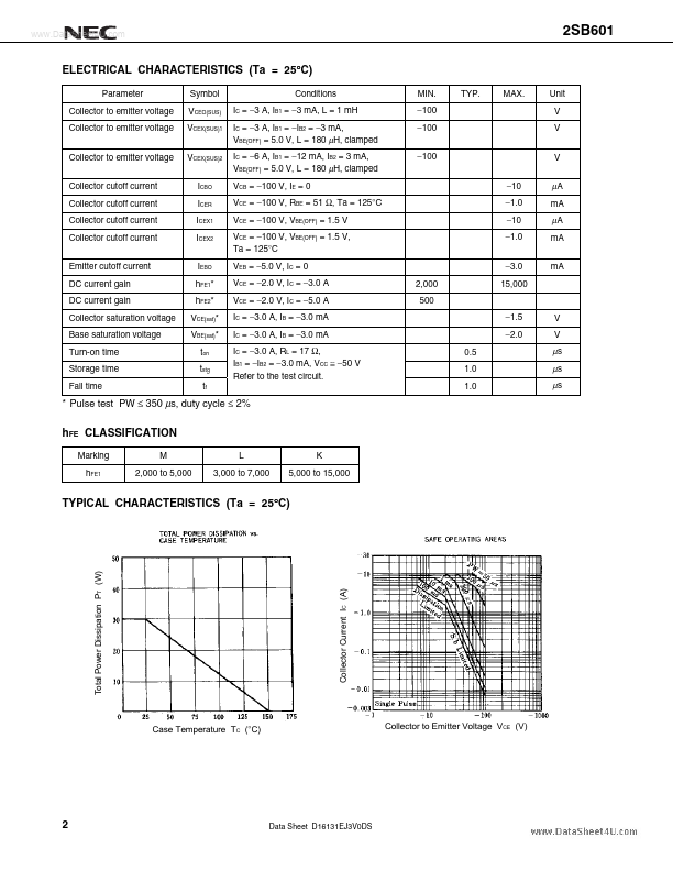 2SB601