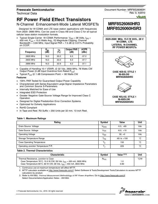 MRF8S26060HR3