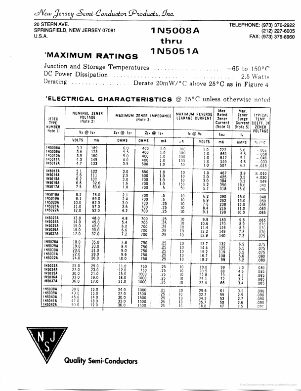 1N5014A