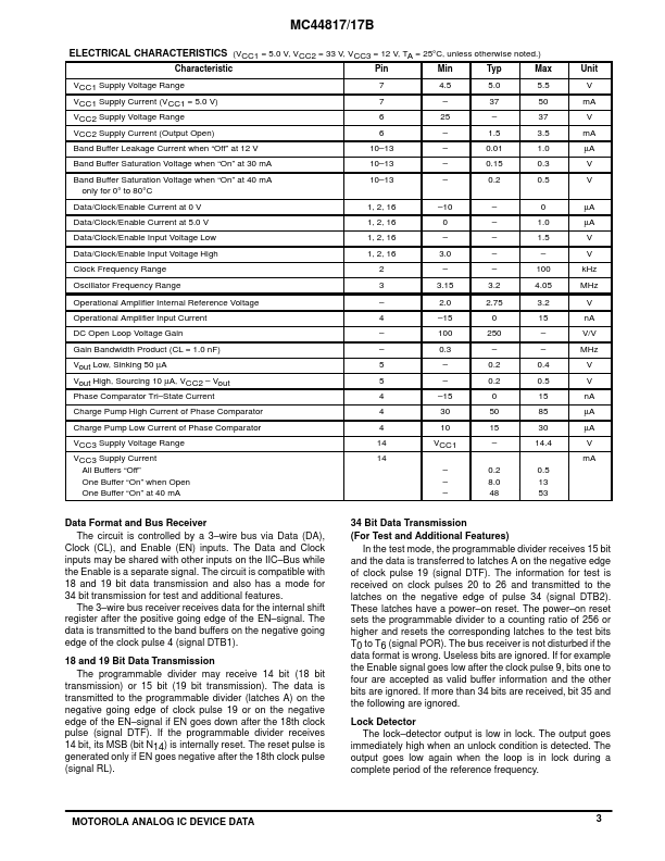 MC44817