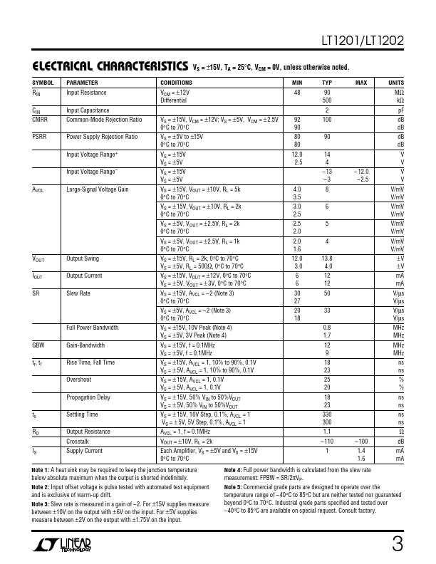 LT1201