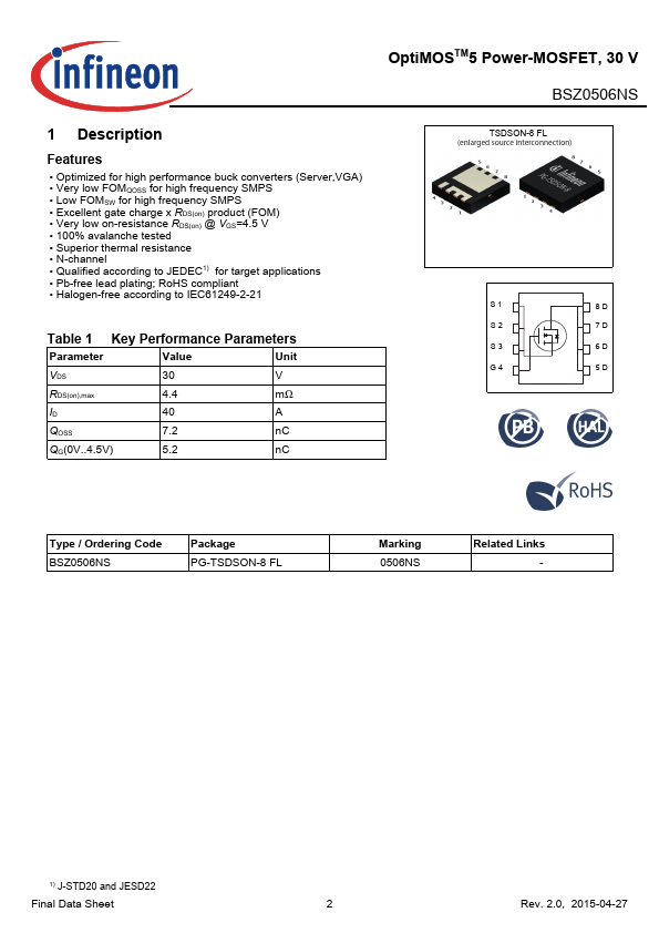 BSZ0506NS