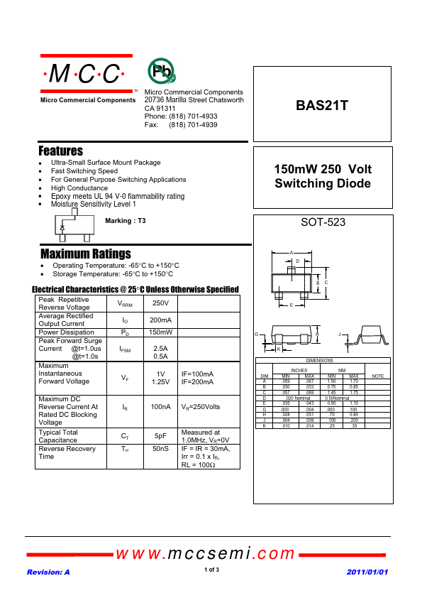 BAS21T