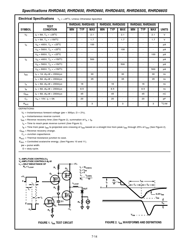 RHRD640