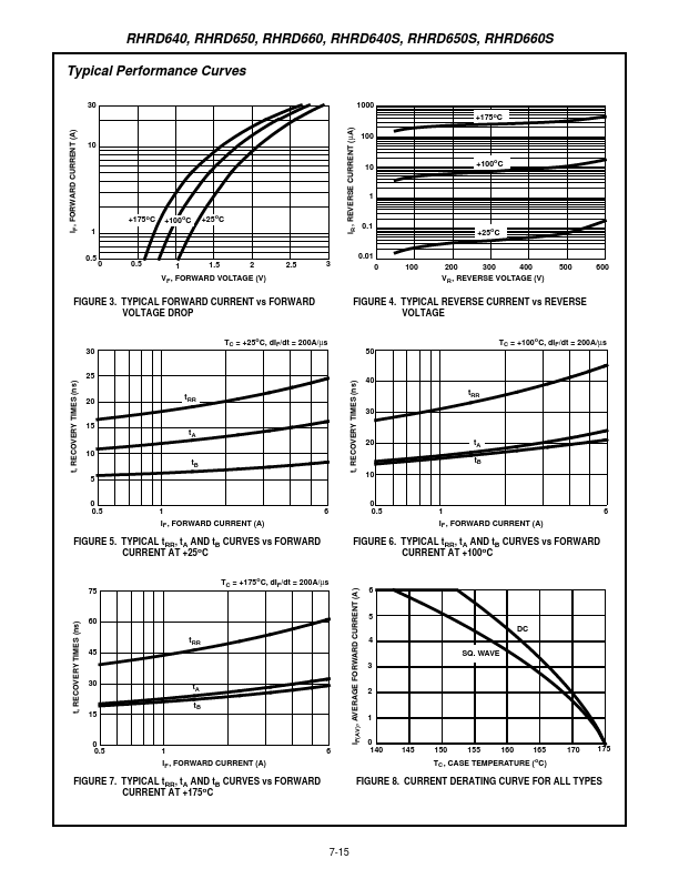 RHRD640