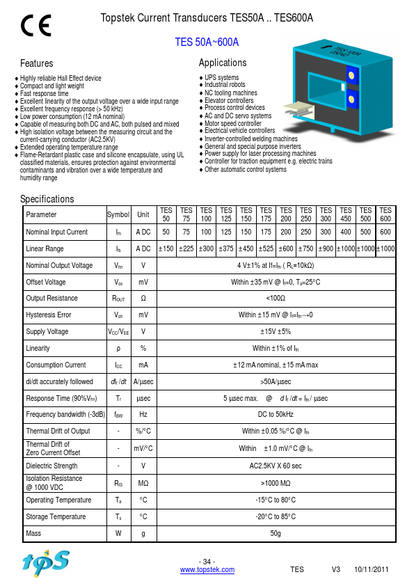 TES250