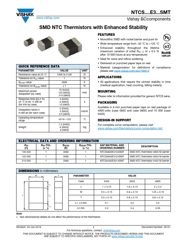 NTCS0402E3214SMT