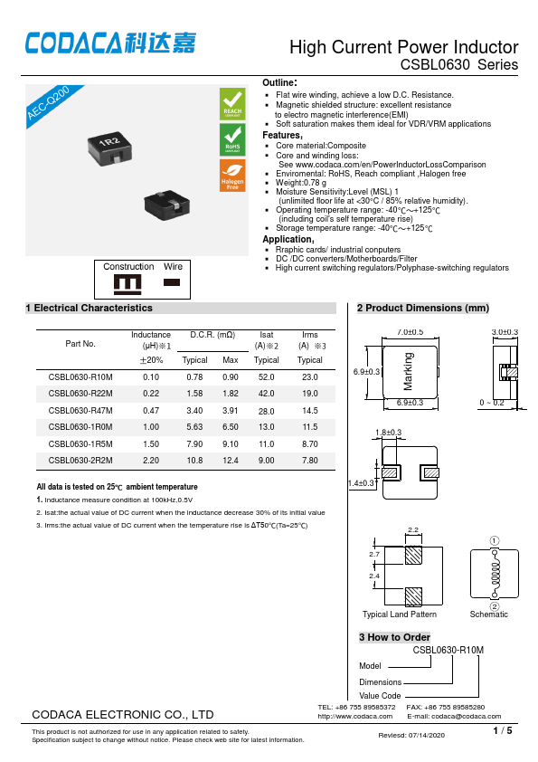 CSBL0630-1R5M