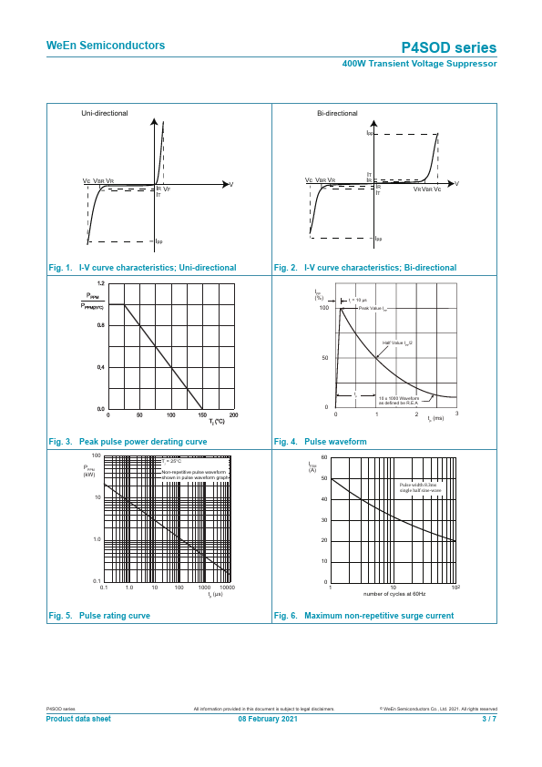 P4SOD6.5CA