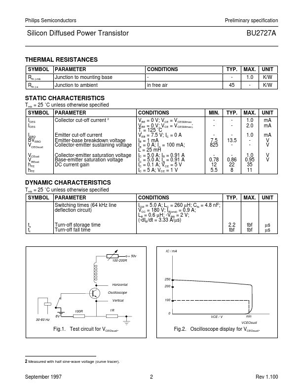 BU2727A