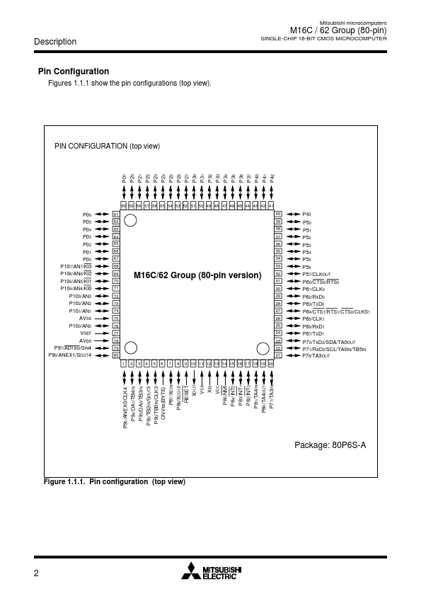 M30623MAH-A81GP