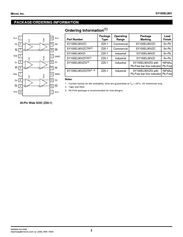 SY100EL90V