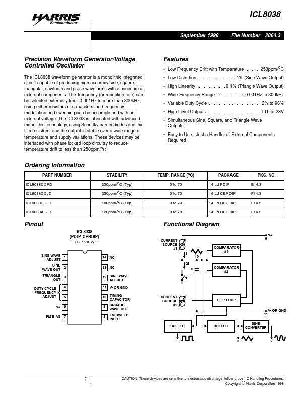 ICL8038