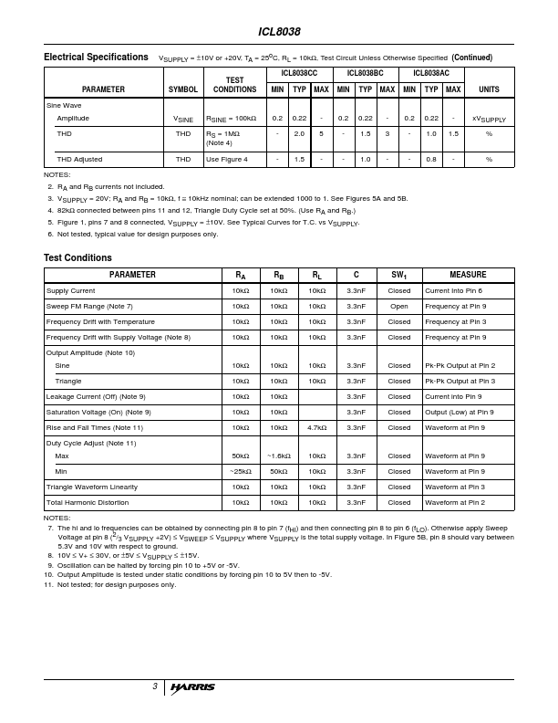 ICL8038