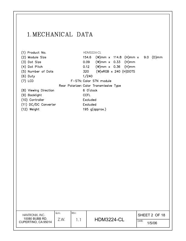 HDM3224-CL