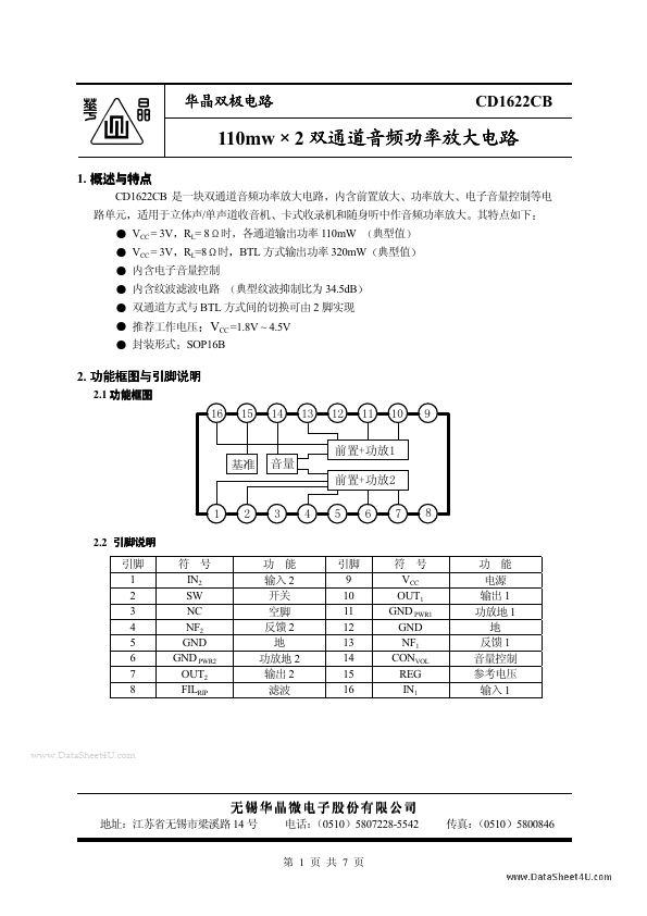 CD1622CB