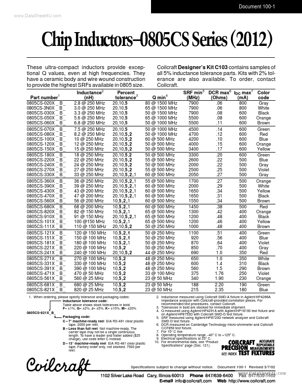 0805CS-151X