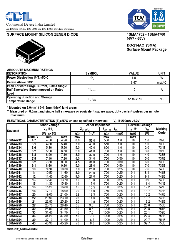 1SMA4733