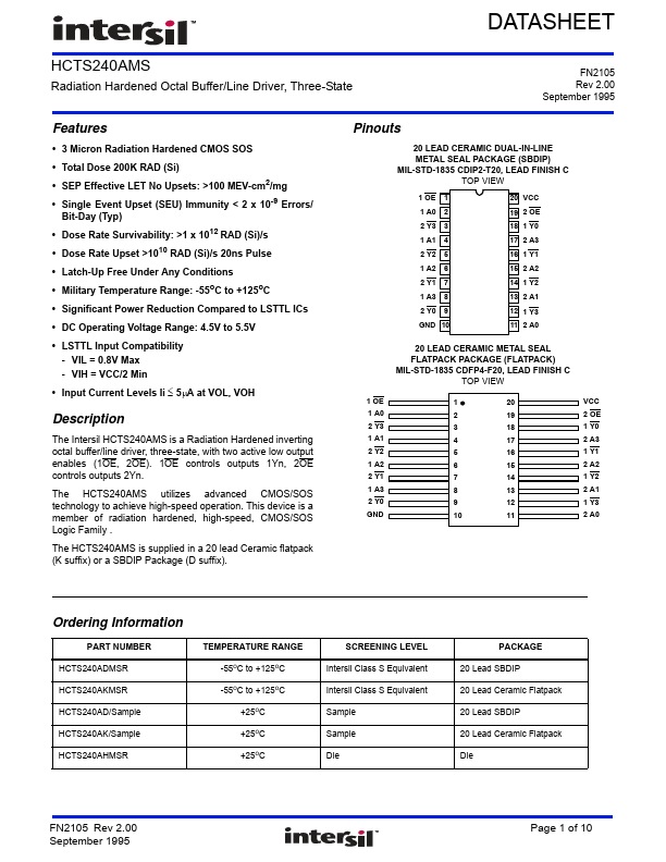 HCTS240AMS