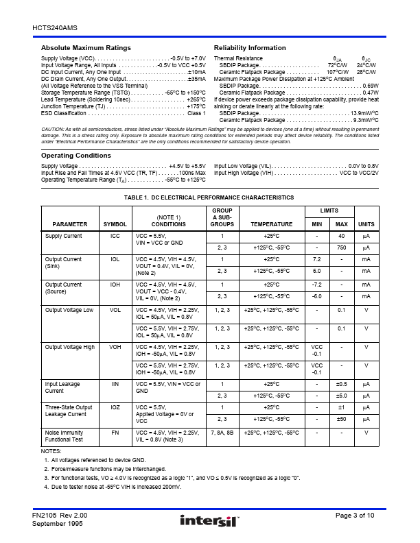 HCTS240AMS