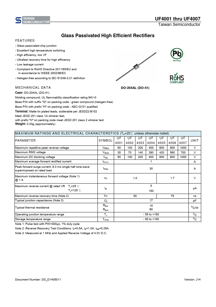 UF4005