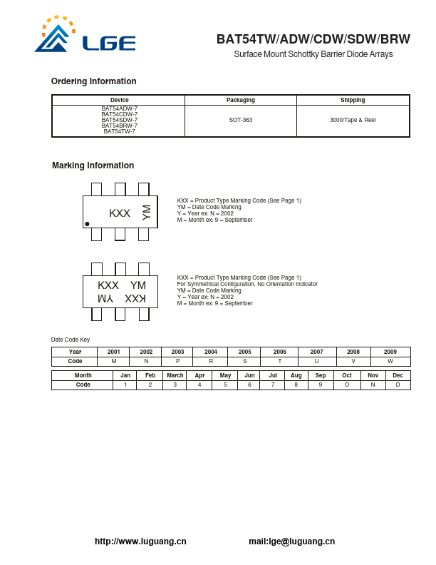 BAT54CDW