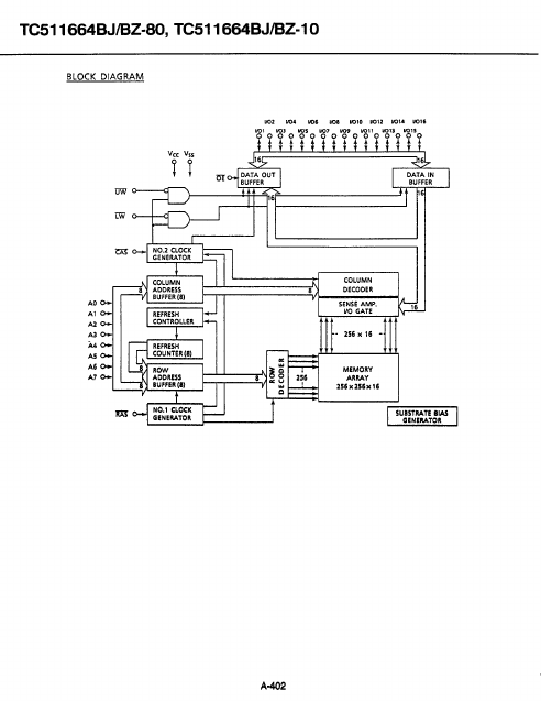 TC511664BZ-80