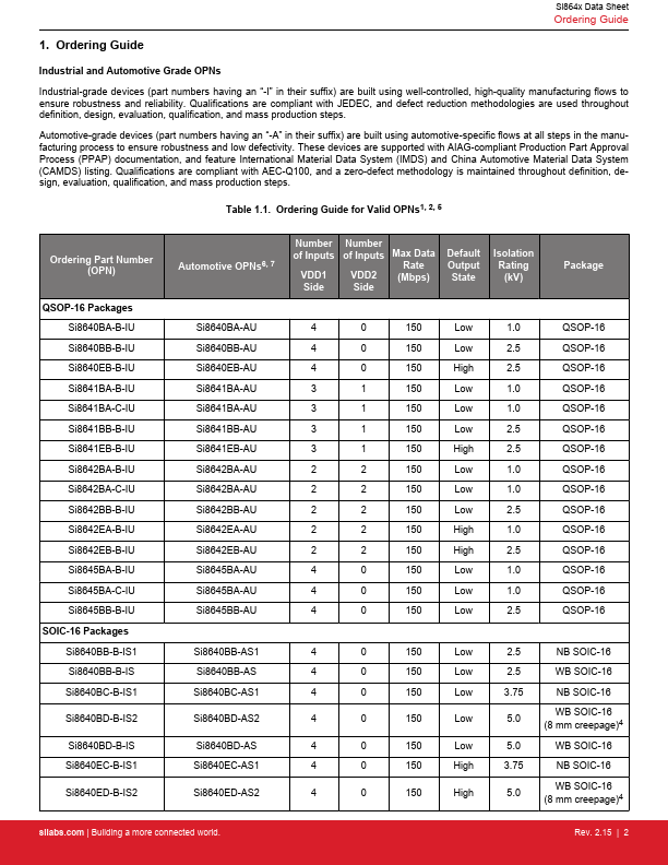 Si8642ED-B-IS2